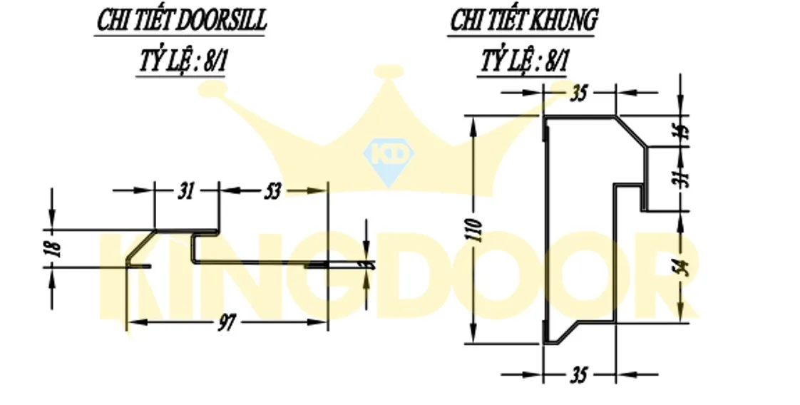 Cấu tạo khung cửa thép chống cháy